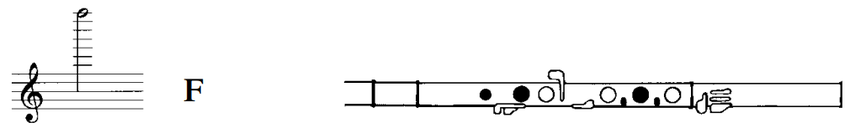 92