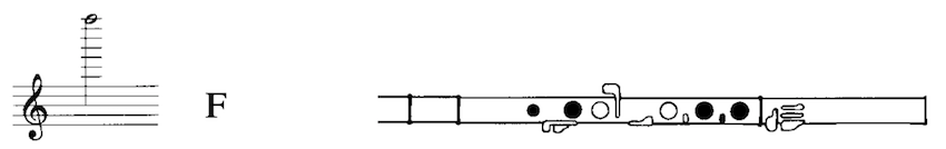 93